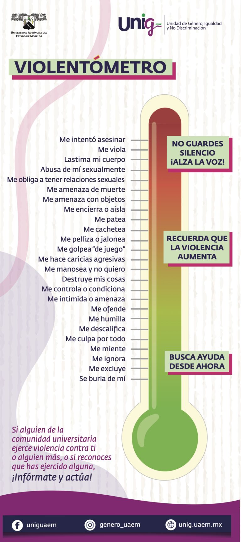 Violencia de género - Unidad de Género, Igualdad y No Discriminación